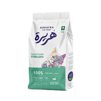 petpoint