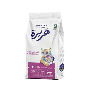 petpoint