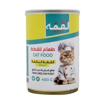 petpoint