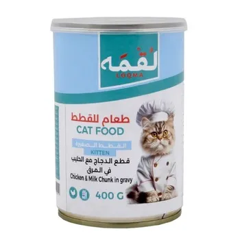 petpoint