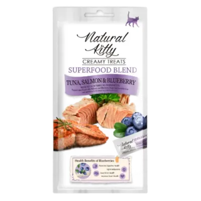 petpoint