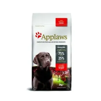petpoint