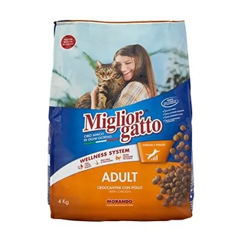 petpoint
