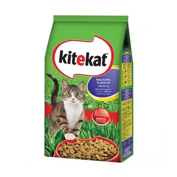 petpoint