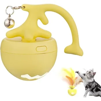 petpoint