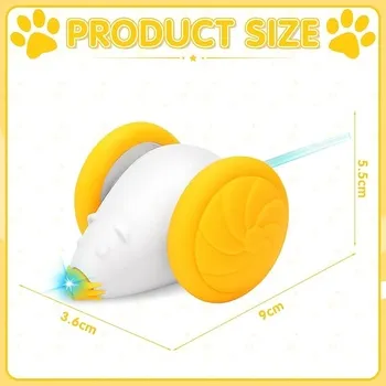 petpoint