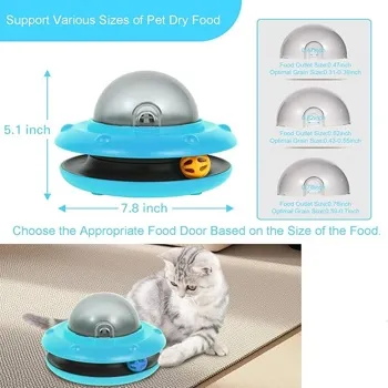 petpoint