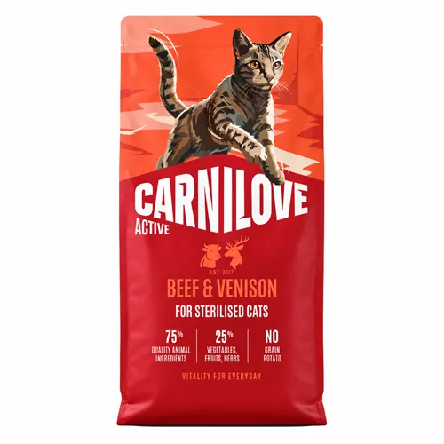 petpoint